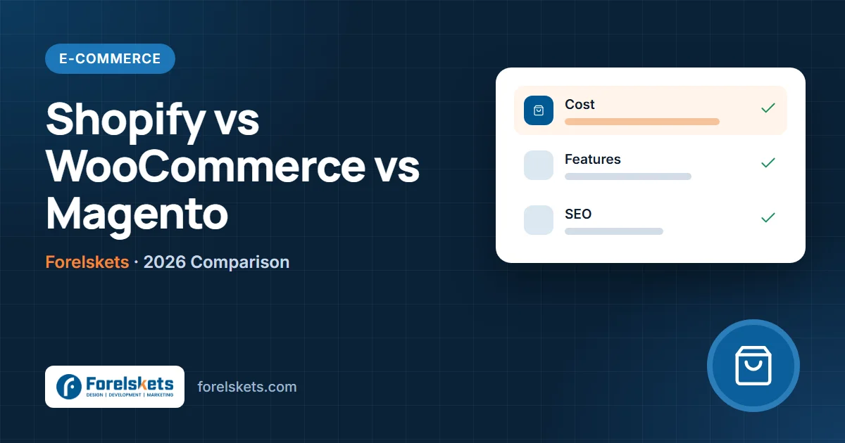 Shopify vs WooCommerce vs Magento: 2026 Platform Guide