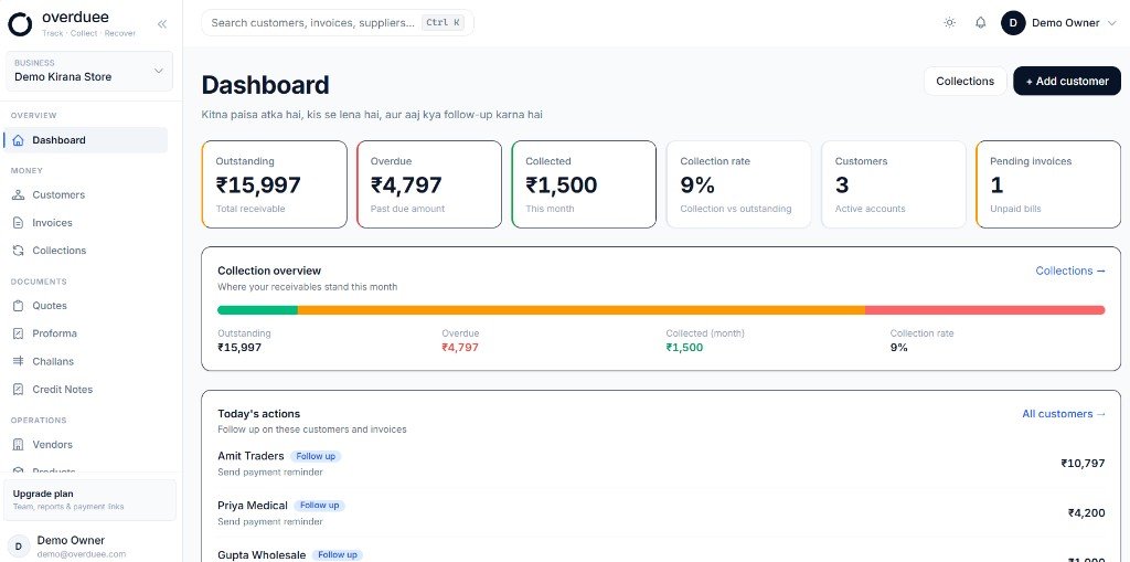 Overduee dashboard